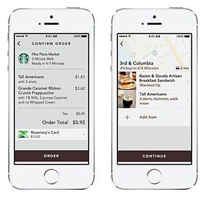 Omnichannel marketing campaign How to get it right